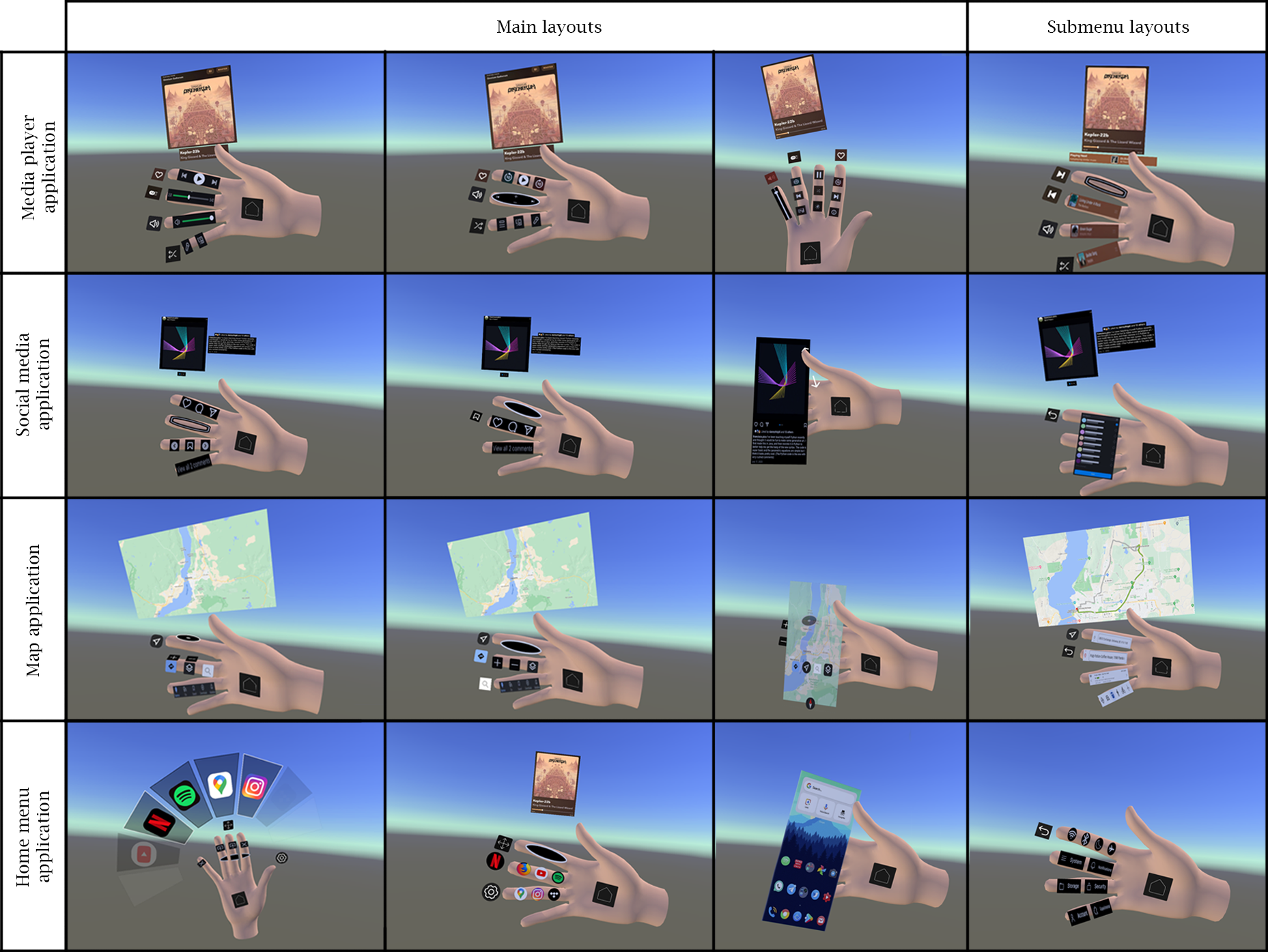 These 16 hand-proximate user interfaces serve as examples to help participants understand the possible designs they can create. The interfaces are organized into different rows, each representing a specific application. For instance, the third row depicts a map application, where the first three columns exhibit distinct map navigation or display styles. The first column demonstrates a detached display with joystick control, the second features a touchpad swipe control, and the third showcases a continuous display and combined input surface. The fourth column portrays a submenu that provides additional options, such as inputting directions